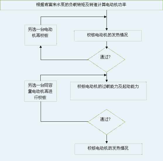 开云官方版网站登录入口-开云(中国) 图片