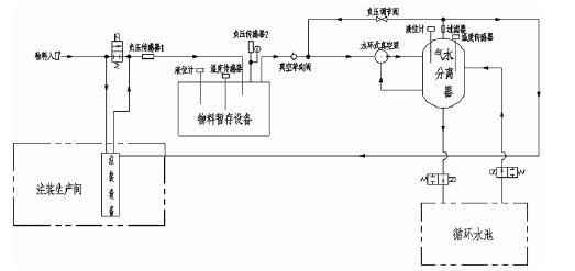 开云官方版网站登录入口-开云(中国),佛山水泵厂,水环真空泵,开云官方版网站登录入口-开云(中国)厂