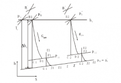 开云官方版网站登录入口-开云(中国)倒序算法在水泵中的应用
